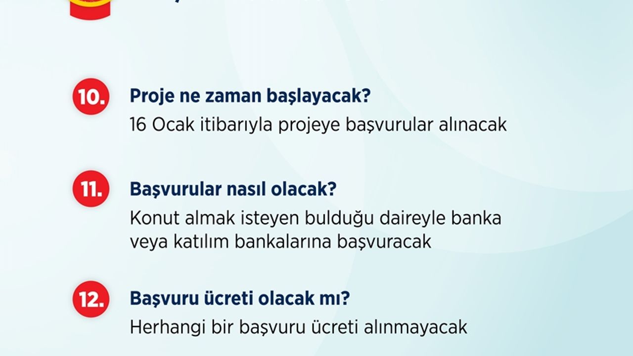 15 soruda "Yeni Evim Kampanyası"na ilişkin merak edilenler