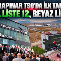 Karapınar