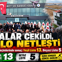 Karapınar