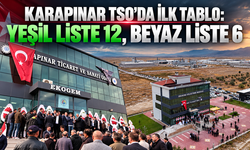 KARAPINAR TSO’DA SANDIKLAR KAPANDI: YEŞİL LİSTE 12, BEYAZ LİSTE 6