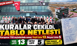 KARAPINAR TSO’DA KURALAR SONRASI TABLO DEĞİŞTİ: YEŞİL LİSTE 13, BEYAZ LİSTE 5