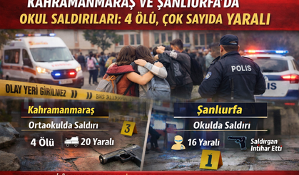 KAHRAMANMARAŞ VE ŞANLIURFA’DA OKUL SALDIRILARI!