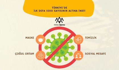 Günlük Kovid-19 vaka sayısı yaklaşık iki yıl sonra ilk kez 1000'in altına indi