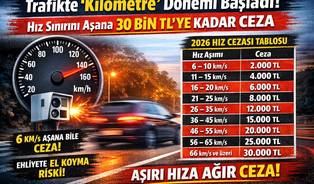 Hız cezası sistemi değişti: 30 bin TL’ye kadar çıkıyor!