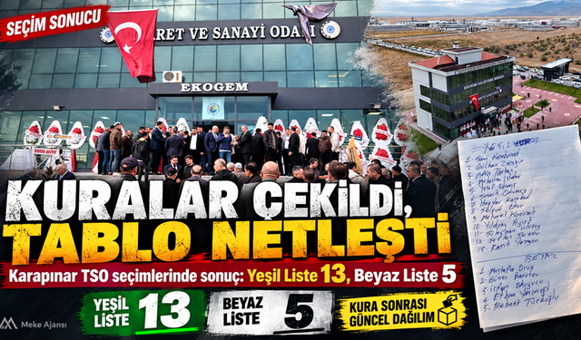 KARAPINAR TSO’DA KURALAR SONRASI TABLO DEĞİŞTİ: YEŞİL LİSTE 13, BEYAZ LİSTE 5