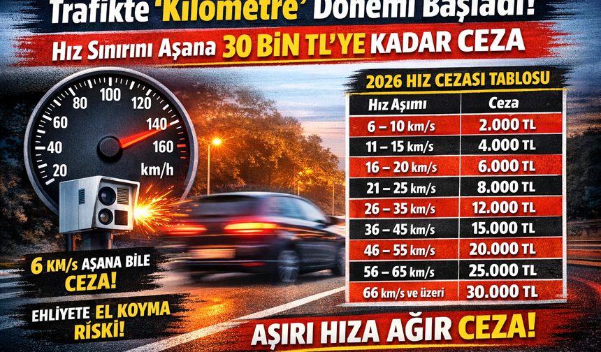 Hız cezası sistemi değişti: 30 bin TL’ye kadar çıkıyor!