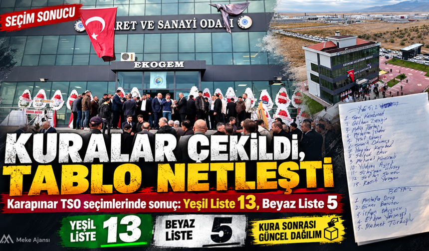 KARAPINAR TSO’DA KURALAR SONRASI TABLO DEĞİŞTİ: YEŞİL LİSTE 13, BEYAZ LİSTE 5